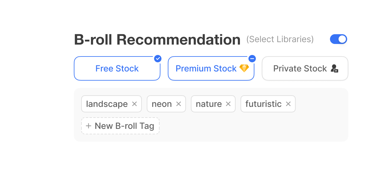 AI Footage Recommendation interface showing Free Stock, Premium Stock, and Private Stock libraries with B-roll tags like landscape, neon, nature, and futuristic.
